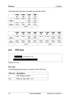 Предварительный просмотр 16 страницы Fujitsu D2440 Technical Manual