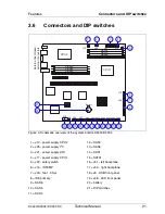 Предварительный просмотр 21 страницы Fujitsu D2440 Technical Manual