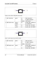 Предварительный просмотр 24 страницы Fujitsu D2440 Technical Manual