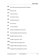 Предварительный просмотр 29 страницы Fujitsu D2440 Technical Manual