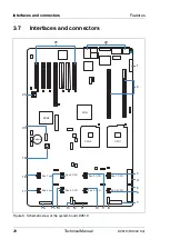 Предварительный просмотр 28 страницы Fujitsu D2519 Technical Manua