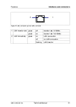 Предварительный просмотр 31 страницы Fujitsu D2519 Technical Manua