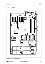 Предварительный просмотр 25 страницы Fujitsu D2529 Technical Manual