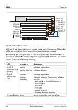 Предварительный просмотр 26 страницы Fujitsu D2529 Technical Manual