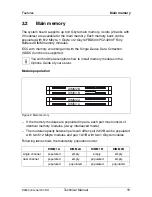 Preview for 15 page of Fujitsu D2530 Technical Manual