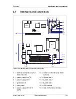 Предварительный просмотр 23 страницы Fujitsu D2542 Tehnical Manual