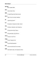 Предварительный просмотр 32 страницы Fujitsu D2542 Tehnical Manual