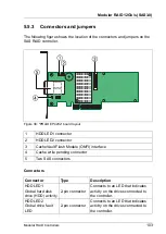 Preview for 103 page of Fujitsu D2607 User Manual