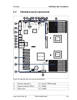 Предварительный просмотр 29 страницы Fujitsu D2619 Technical Manual