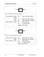 Предварительный просмотр 32 страницы Fujitsu D2619 Technical Manual