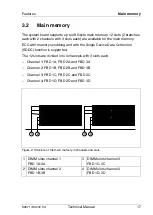 Preview for 17 page of Fujitsu D2671 Technical Manual