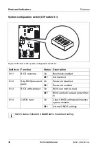 Preview for 32 page of Fujitsu D2671 Technical Manual