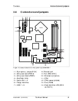 Предварительный просмотр 21 страницы Fujitsu D2679-B11 Technical Manual