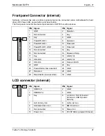 Preview for 27 page of Fujitsu D2778 Technical Description