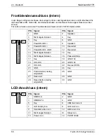 Preview for 64 page of Fujitsu D2778 Technical Description