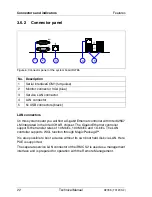 Preview for 22 page of Fujitsu D2785 Technical Manual