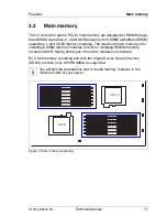 Предварительный просмотр 17 страницы Fujitsu D2786 Technical Manual