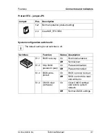 Предварительный просмотр 31 страницы Fujitsu D2786 Technical Manual