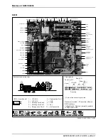 Preview for 6 page of Fujitsu D2831 Short Description