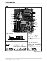 Preview for 7 page of Fujitsu D2831 Short Description