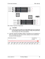 Предварительный просмотр 25 страницы Fujitsu D2861 Tehnical Manual