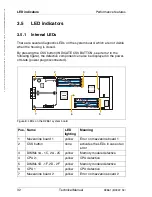 Предварительный просмотр 32 страницы Fujitsu D2861 Tehnical Manual