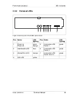 Предварительный просмотр 33 страницы Fujitsu D2861 Tehnical Manual