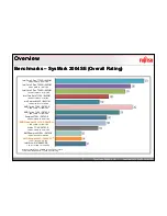 Preview for 8 page of Fujitsu D2963-S Technotes