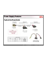 Preview for 33 page of Fujitsu D2963-S Technotes