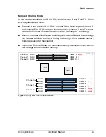 Предварительный просмотр 25 страницы Fujitsu D3030 Tehnical Manual