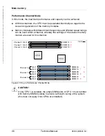 Предварительный просмотр 26 страницы Fujitsu D3030 Tehnical Manual