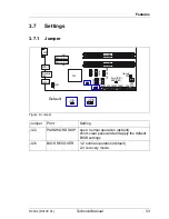 Preview for 33 page of Fujitsu D3034 Technical Manual