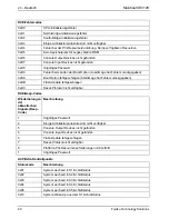 Предварительный просмотр 26 страницы Fujitsu D3128 Technical Description