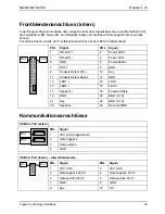 Предварительный просмотр 29 страницы Fujitsu D3128 Technical Description