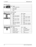 Предварительный просмотр 30 страницы Fujitsu D3128 Technical Description