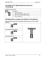 Предварительный просмотр 31 страницы Fujitsu D3128 Technical Description