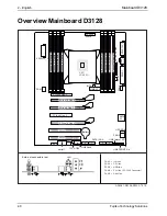 Предварительный просмотр 46 страницы Fujitsu D3128 Technical Description