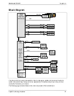 Предварительный просмотр 53 страницы Fujitsu D3128 Technical Description