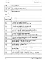 Предварительный просмотр 58 страницы Fujitsu D3128 Technical Description