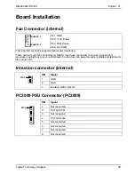 Предварительный просмотр 65 страницы Fujitsu D3128 Technical Description