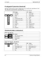 Предварительный просмотр 66 страницы Fujitsu D3128 Technical Description