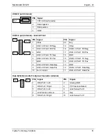 Предварительный просмотр 67 страницы Fujitsu D3128 Technical Description