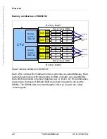 Предварительный просмотр 22 страницы Fujitsu D3141 Tehnical Manual