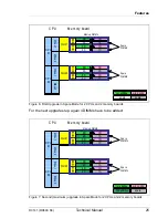 Preview for 25 page of Fujitsu D3141 Tehnical Manual