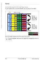 Предварительный просмотр 32 страницы Fujitsu D3141 Tehnical Manual