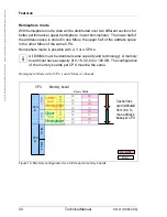 Предварительный просмотр 34 страницы Fujitsu D3141 Tehnical Manual