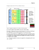 Preview for 35 page of Fujitsu D3141 Tehnical Manual