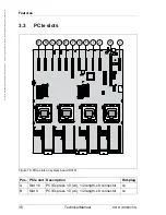 Предварительный просмотр 38 страницы Fujitsu D3141 Tehnical Manual