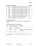 Предварительный просмотр 39 страницы Fujitsu D3141 Tehnical Manual