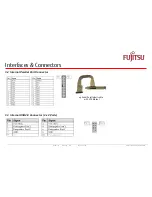 Preview for 15 page of Fujitsu D3162-B Tech Note